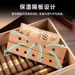 Spanish Cedar Cigar Humidor – Portable, Unfinished Eco-Friendly Box with Airtight Seal