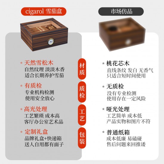 clear lid cigar boxes