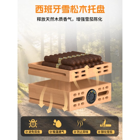 Cigar Gift for Men