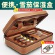 Humidity Controlled Cigar Box